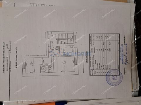 2-komnatnaya-poselok-zhdanovskiy-kstovskiy-rayon фото