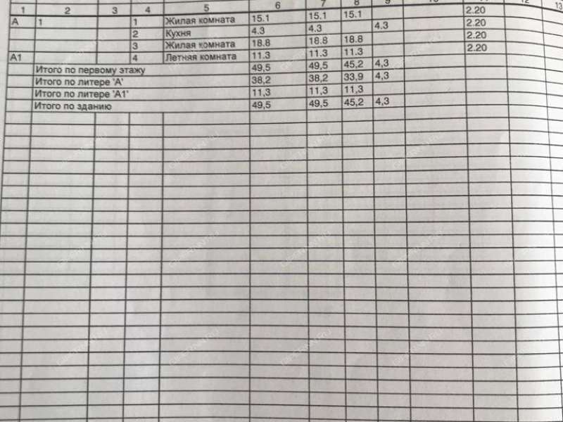 дом на деревня Попово, Линдовский сельсовет