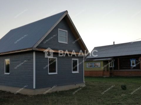 dom-derevnya-shmaki-koverninskiy-municipalnyy-okrug фото