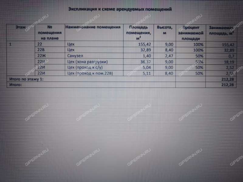 помещение под склад, производственную площадь на улице Адмирала Нахимова